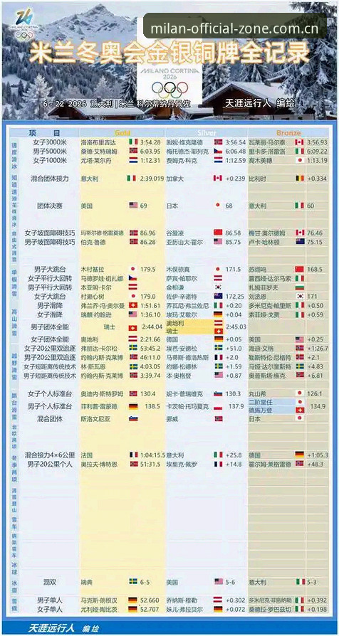 米兰体育官方中国官网评测 米兰体育官方中国官网评测详解